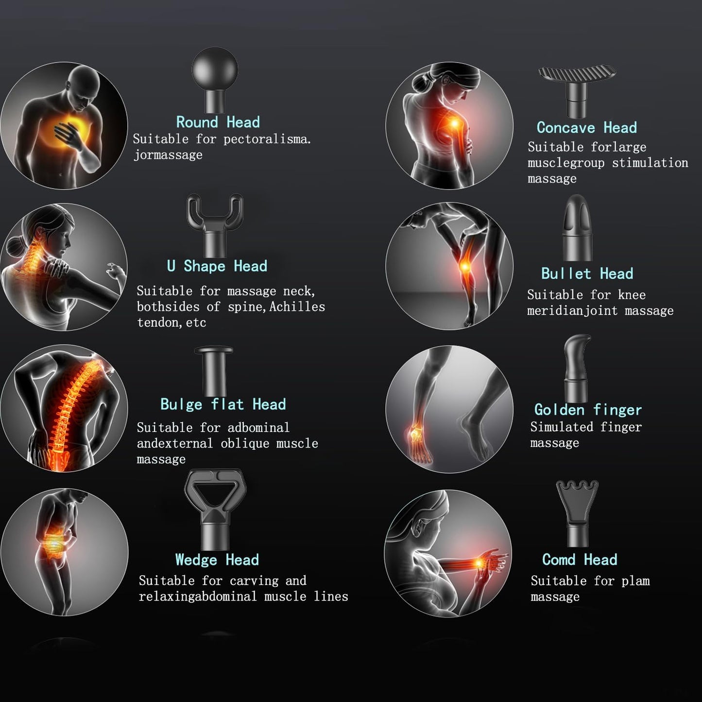 Professional Deep Tissue Massage Gun with 8 Interchangeable Heads and 20 Speed Settings for Athletes - Matte Black